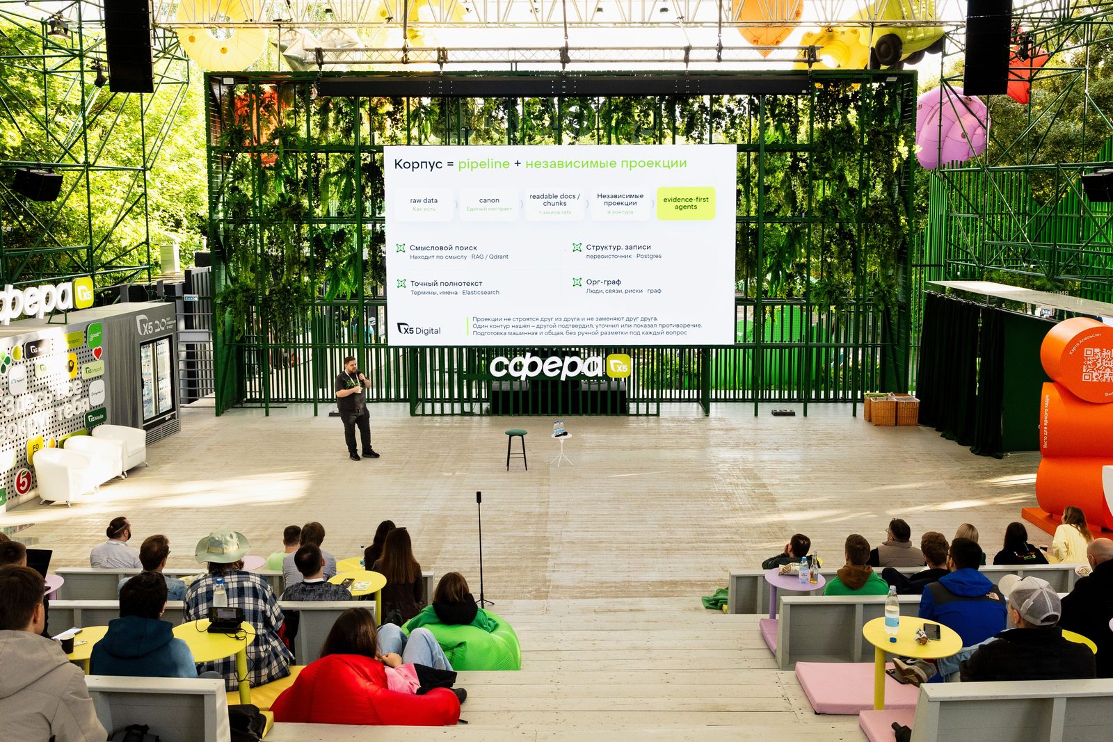 Сцена AI & ML Talks в Сфере X5, вид из зала
